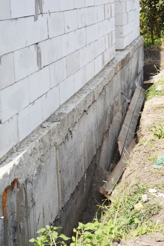 Reliable Foundation Services